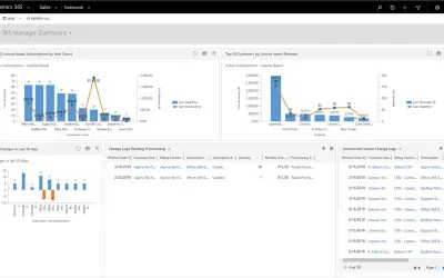 Work 365 for Microsoft 365 — screenshot