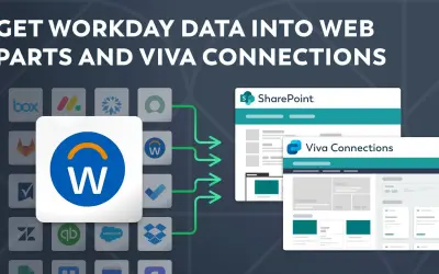 Workday integration by adenin for Microsoft 365 — screenshot
