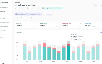 Workpuls for Microsoft 365 — screenshot