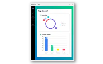 X365 AMELKIS for Microsoft 365 — screenshot