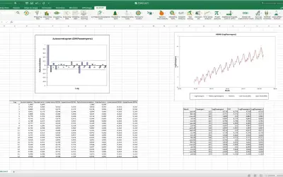 XLSTAT Forecasting for Microsoft 365 — screenshot