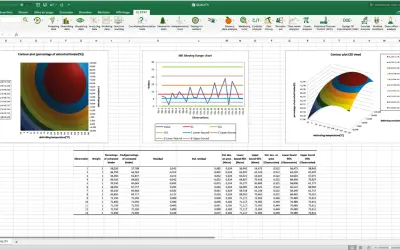 XLSTAT Quality for Microsoft 365 — screenshot