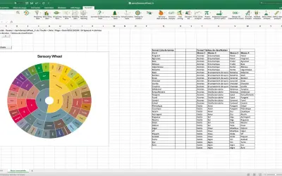 XLSTAT Sensory for Microsoft 365 — screenshot