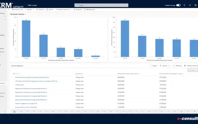 XRM® Loyalty for Microsoft 365 — screenshot