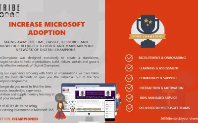 YourChampions Digital Champions Programme for Microsoft 365 — screenshot