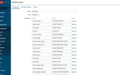 Zabbix Webhook for Microsoft 365 — screenshot