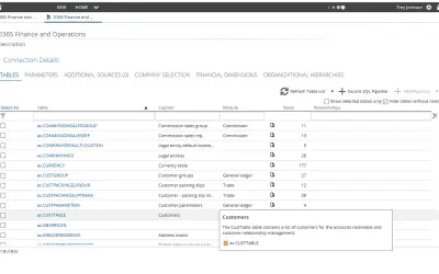 ZAP Data Hub For Azure for Microsoft 365 — screenshot