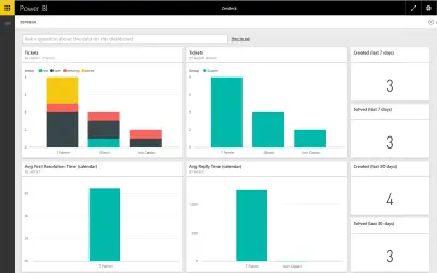 Zendesk for admins for Microsoft 365 — screenshot