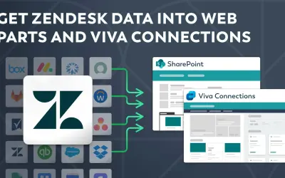Zendesk integration by adenin for Microsoft 365 — screenshot