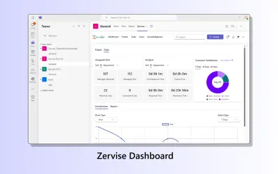 Zervise for Microsoft 365 — screenshot