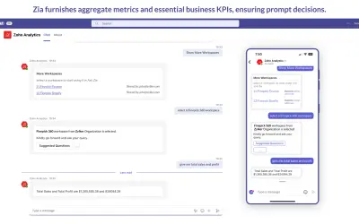 Zoho Analytics for Microsoft 365 — screenshot
