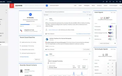 ZoomInfo for Microsoft 365 — screenshot