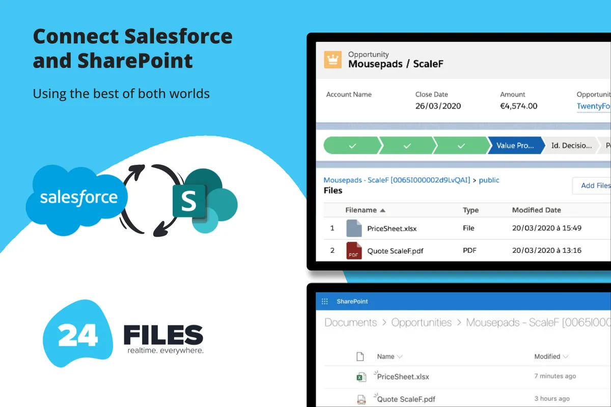24Files | Connect SharePoint with Salesforce — screenshot from the Salesforce AppExchange listing