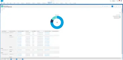 2GezerAdvancedLogger for Salesforce — screenshot