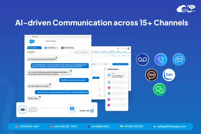 360 SMS App: Send SMS, Text & WhatsApp Messages from Salesforce | WeChat | CTI for Salesforce — screenshot