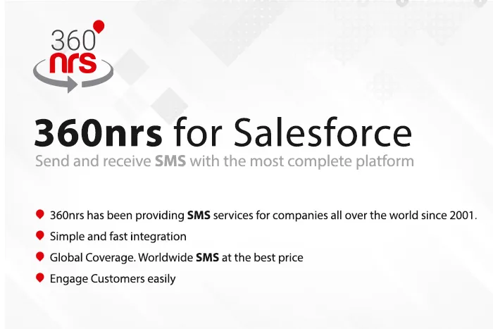 360NRS — screenshot from the Salesforce AppExchange listing