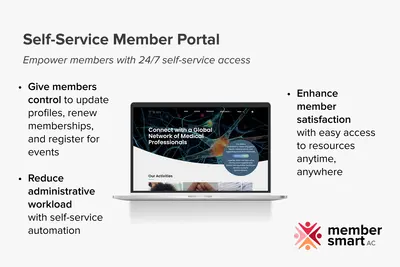 AC MemberSmart: AMS System for Advanced Membership Management for Salesforce — screenshot
