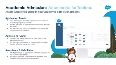 ACADEMIC ADMISSIONS | Tableau Accelerator for Public Sector for Salesforce — screenshot