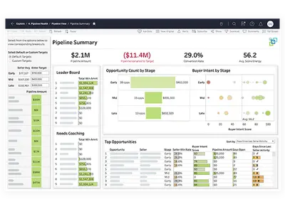 Accent Revenue Enablement for Salesforce — screenshot