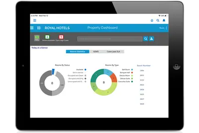 Accenture Moments Manager for Hospitality for Salesforce — screenshot