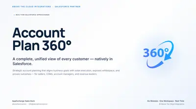 Account Plan 360° | Strategic Account Planning & Sales Execution for Salesforce — screenshot