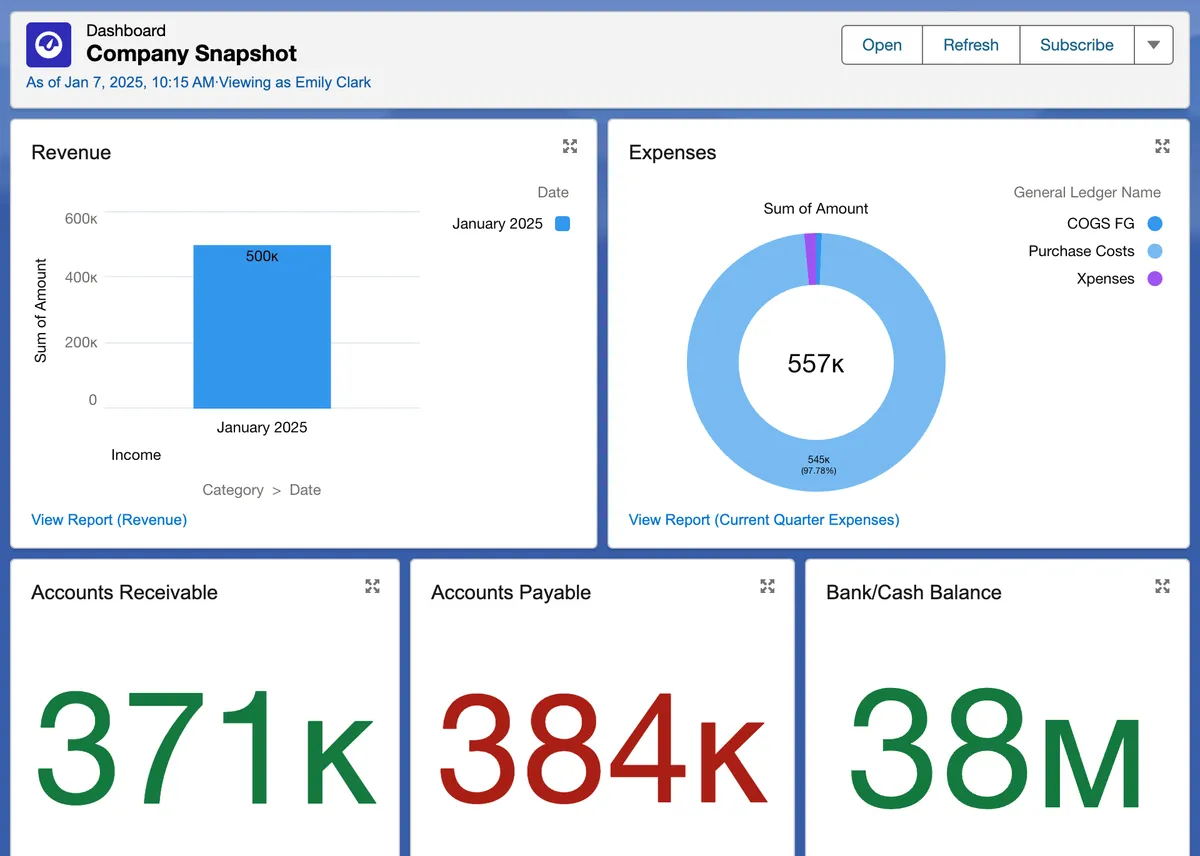 Accountify.ai — screenshot from the Salesforce AppExchange listing