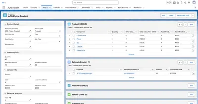 ACO System for Salesforce — screenshot