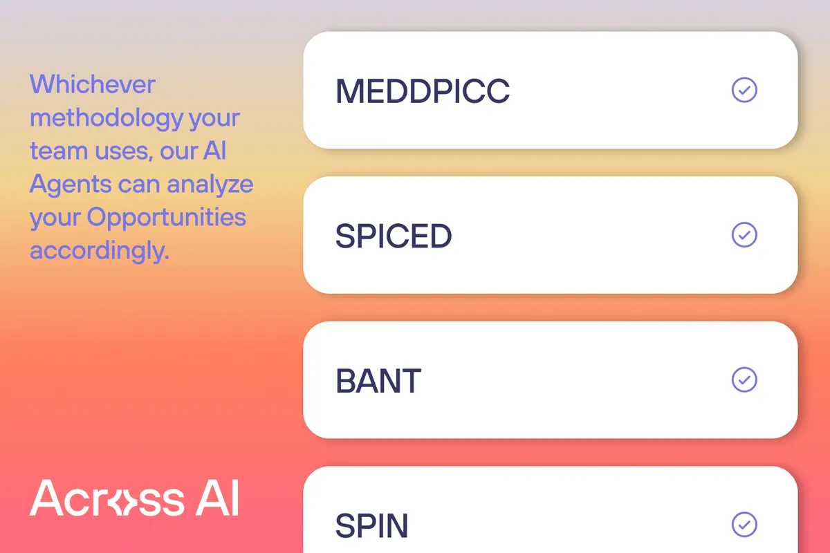 Across AI — screenshot from the Salesforce AppExchange listing