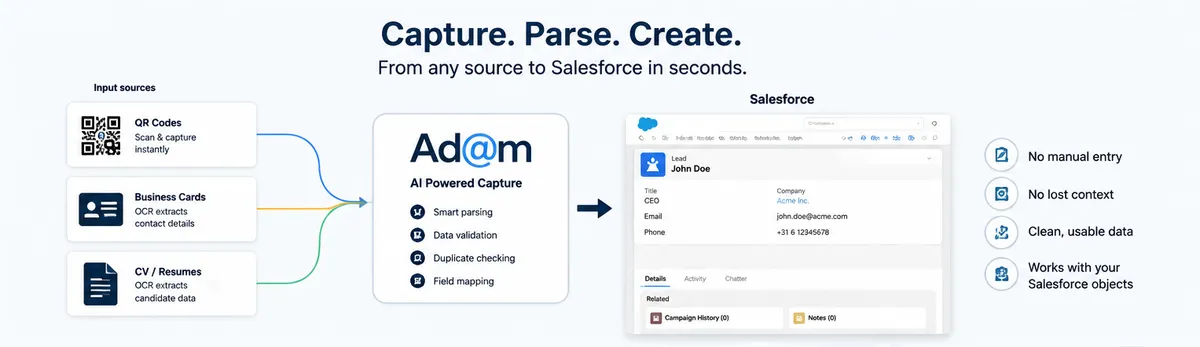 Ad@m: Capture. Parse. Create. — screenshot from the Salesforce AppExchange listing