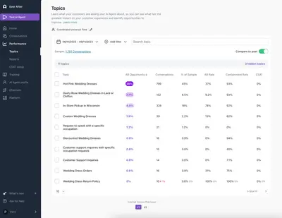Ada - AI Agent for Customer Service for Salesforce — screenshot