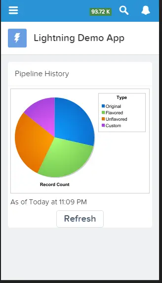 Add a Report Chart to Your App for Salesforce — screenshot