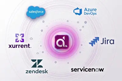ADL Connect - Integrate Azure DevOps / JIRA / ServiceNow / Zendesk /Xurrent(4me) for Salesforce — screenshot