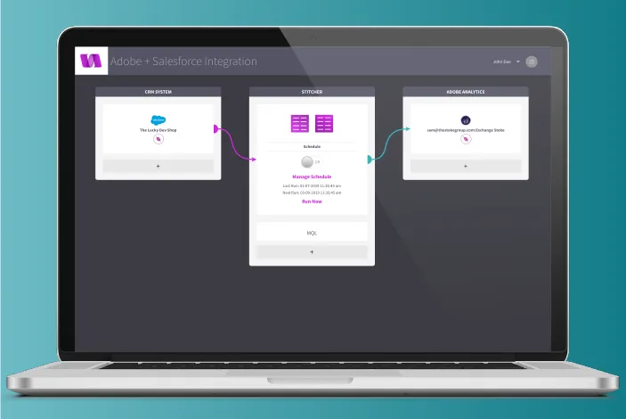 Adobe Analytics + Salesforce Integration — screenshot from the Salesforce AppExchange listing