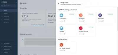 AdRoll ABM (formerly RollWorks) for Salesforce — screenshot
