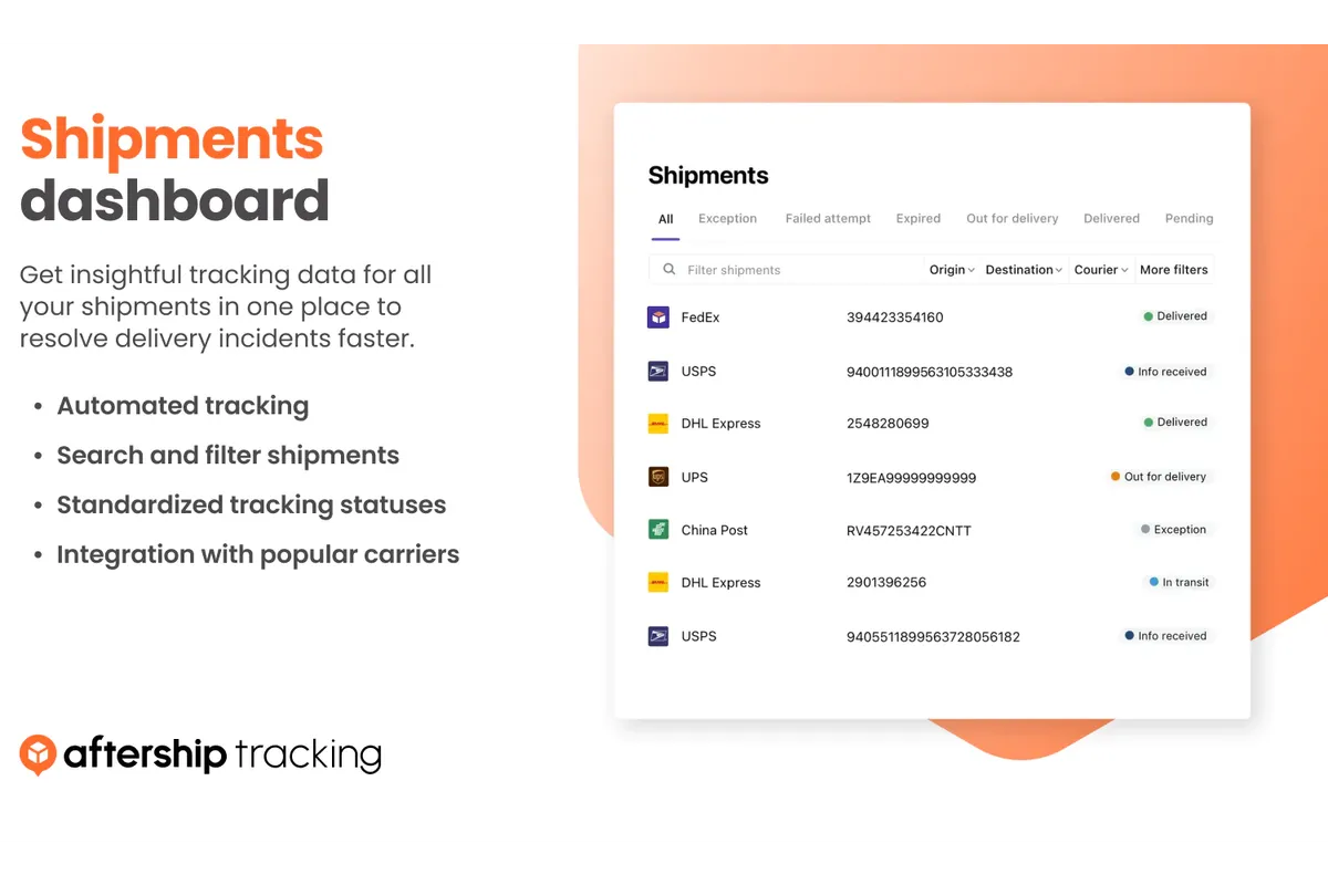 AfterShip Tracking Headless for B2C Commerce — screenshot from the Salesforce AppExchange listing
