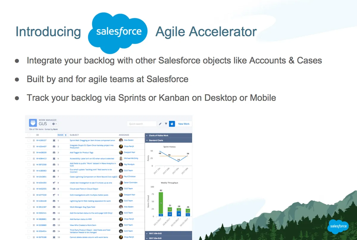 Agile Accelerator — screenshot from the Salesforce AppExchange listing