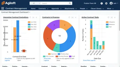 Agiloft For Salesforce for Salesforce — screenshot