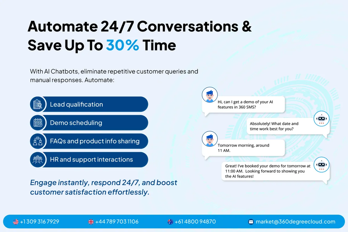 AI Agents for SMS, Voice, Text, Sales & Chatbot AI Agents by 360 for Higher ROI — screenshot from the Salesforce AppExchange listing