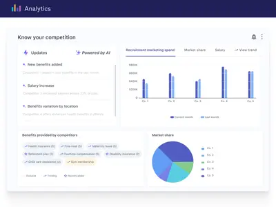 AI-Led, High-Performance Recruitment Marketing Platform for Salesforce — screenshot