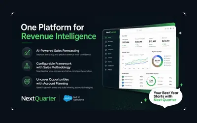 AI-Powered Account Intelligence That Turns Account Plans into Revenue for Salesforce — screenshot