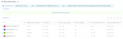 Akita for Salesforce — screenshot