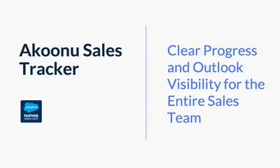 Akoonu Sales Tracker for Salesforce — screenshot