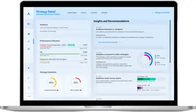 Aktana Omnichannel for Salesforce Marketing & Data Cloud for Salesforce — screenshot