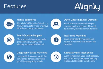 Align.ly Lead-to-Account Matching, Lead Routing, and Lead Auto-Conversion for Salesforce — screenshot