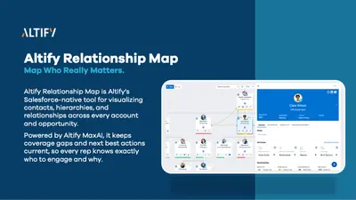 Altify Relationship Map | AI-Guided Relationship Mapping, 100% Salesforce Native for Salesforce — screenshot