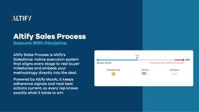 Altify Sales Process | AI-Guided Execution, 100% Salesforce Native for Salesforce — screenshot