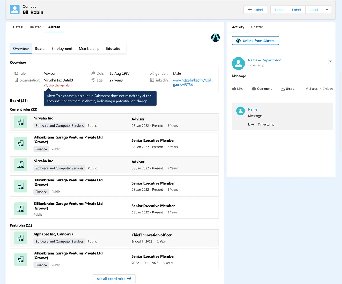Altrata — screenshot from the Salesforce AppExchange listing