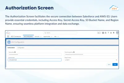 Amazon - S3 Connector For Salesforce File Storage for Salesforce — screenshot