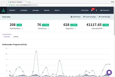 Ambassify for Salesforce — screenshot