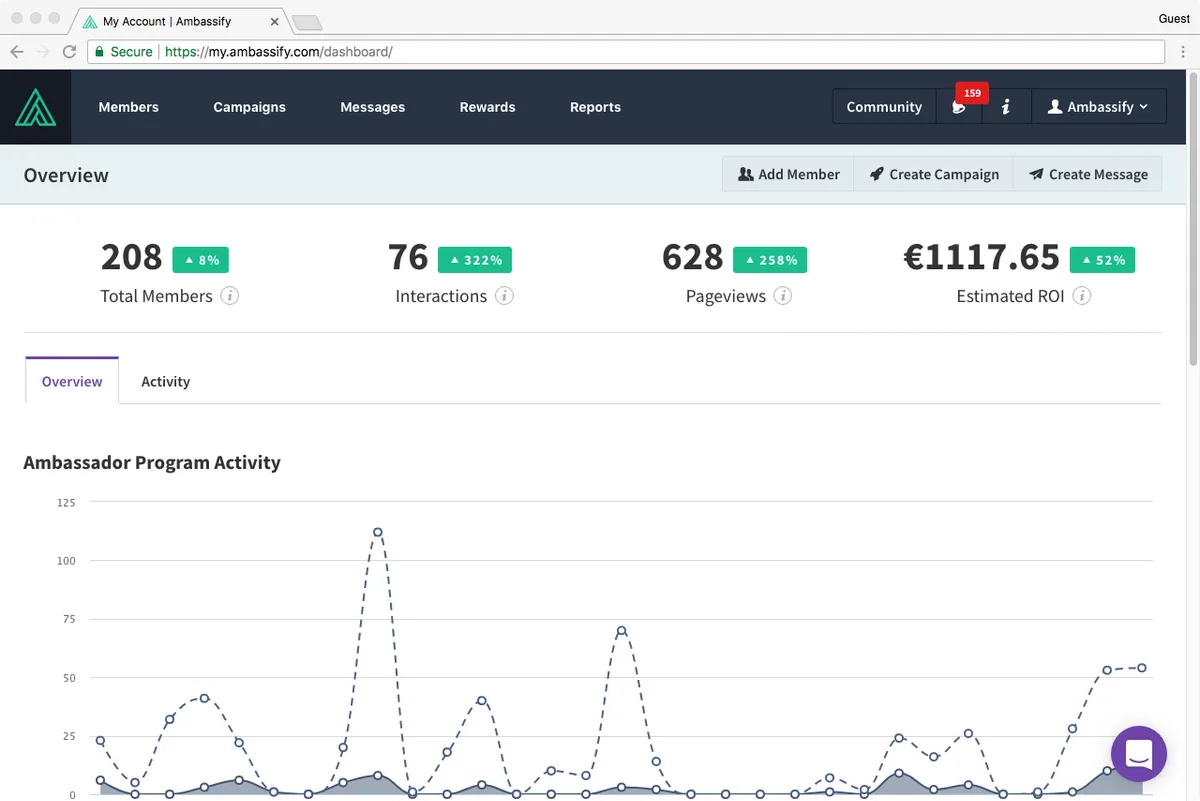 Ambassify — screenshot from the Salesforce AppExchange listing
